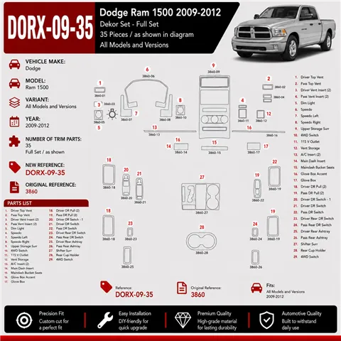 Dodge Ram 1500 2009-2012 kit rivestimento cruscotto e interni 3D 35 pezzi 2