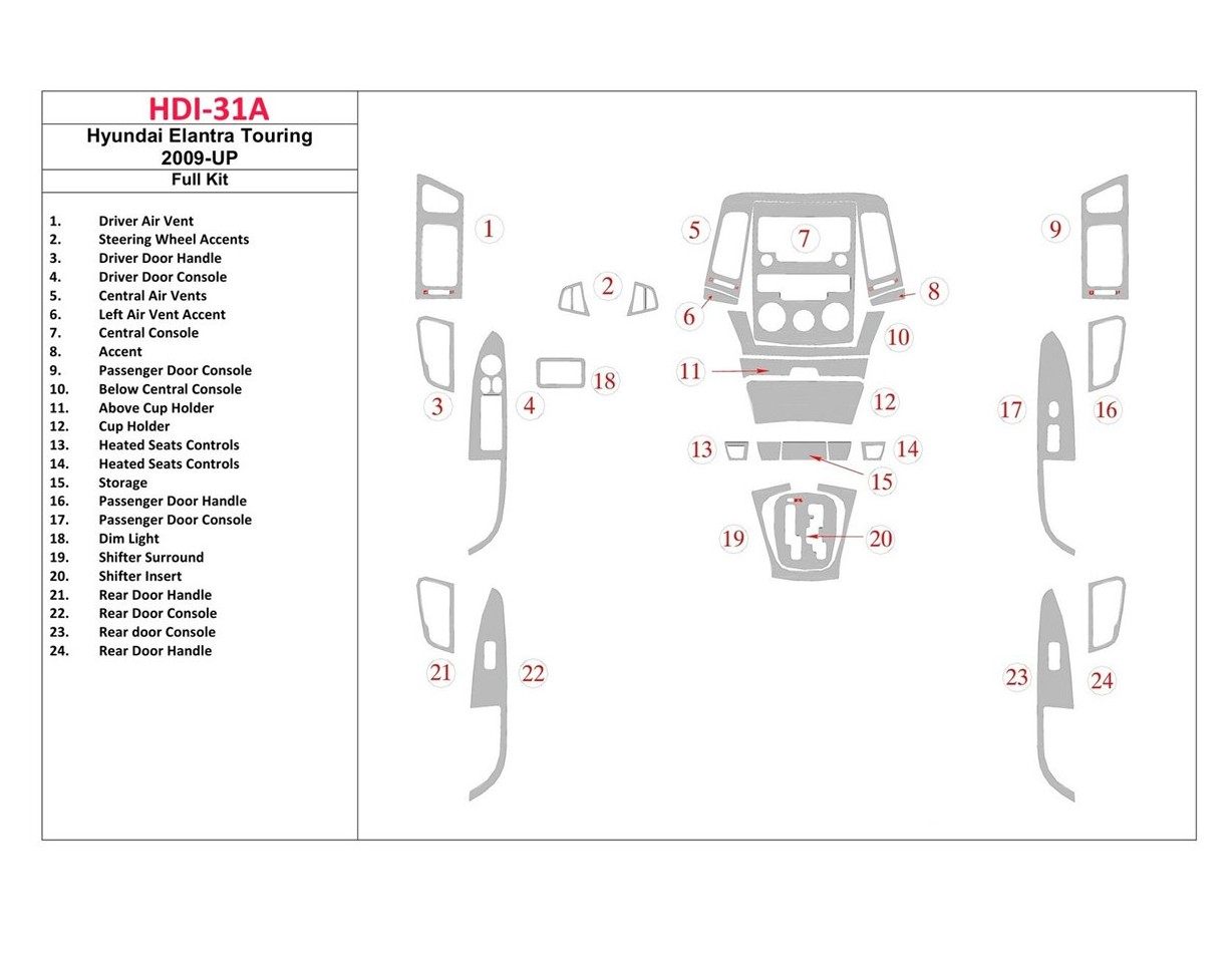 Hyundai Elantra Touring 2009-UP Full Set Cruscotto BD Rivestimenti interni