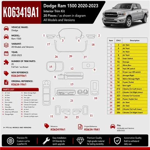 Dodge Ram 1500 2020-2023 kit rivestimento cruscotto e interni 3D 20 pezzi 2