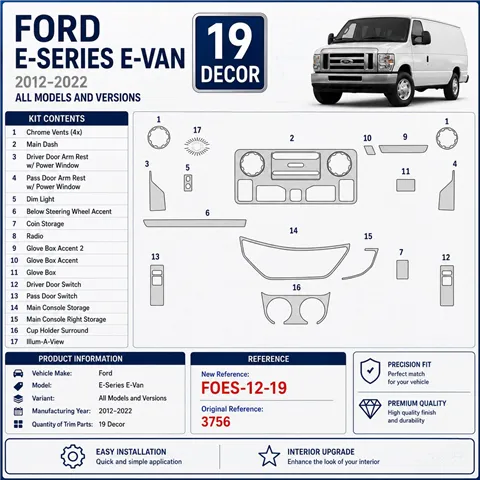 Ford E-Series E-Van 2012-2022 kit rivestimento cruscotto e interni 3D 19 pezzi