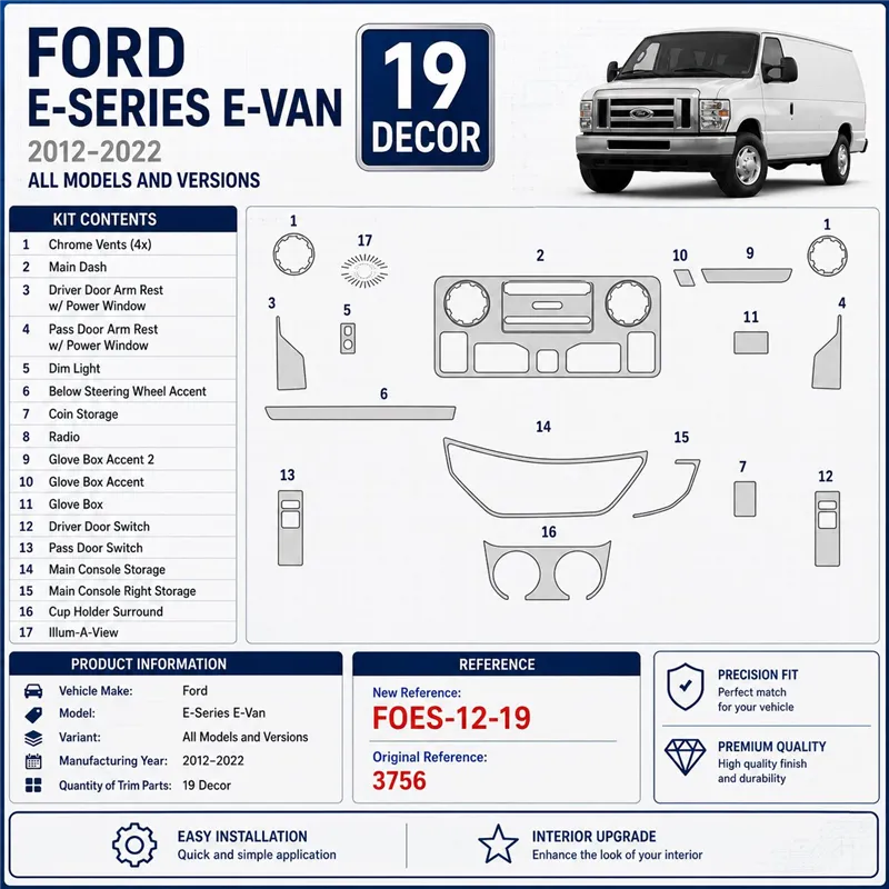 Ford E-Series E-Van 2012-2022 kit rivestimento cruscotto e interni 3D 19 pezzi