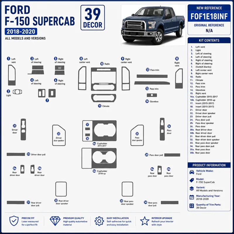 Ford F-150 SuperCab 2018-2020 kit rivestimento cruscotto e interni 3D 39 pezzi