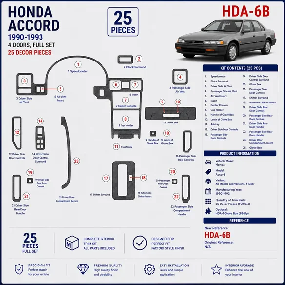 Honda Accord 1990-1993 4-Door; Basic Set kit rivestimento cruscotto e interni 3D 22 pezzi