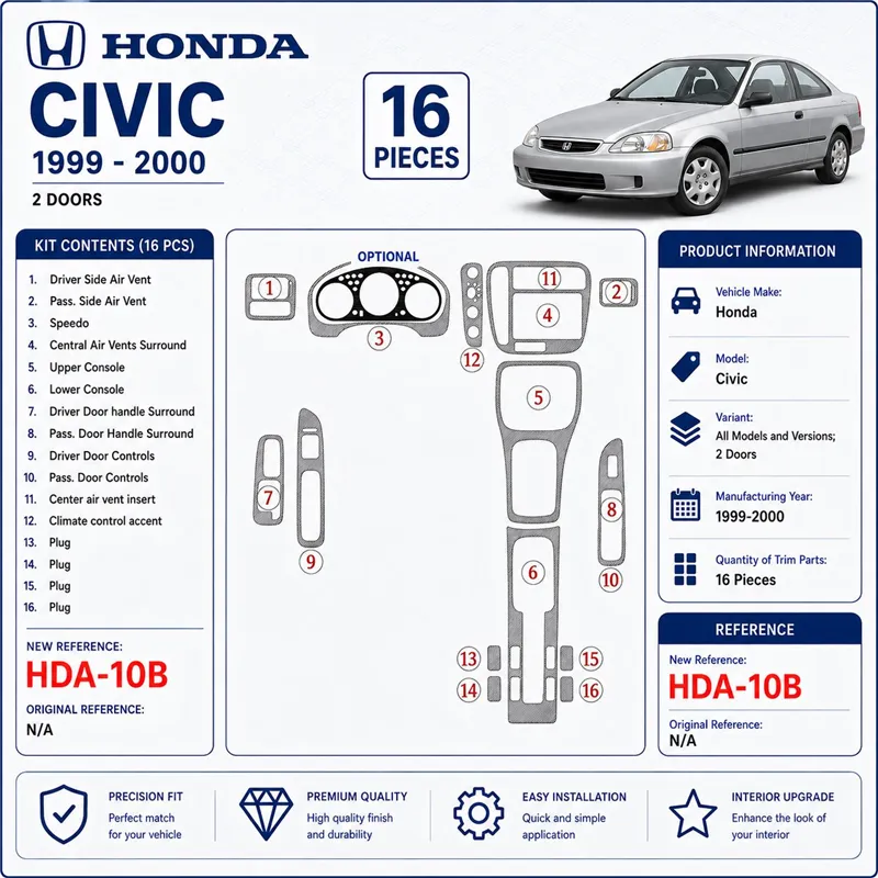 Honda Civic 1999-2000 2 porte kit rivestimento cruscotto e interni 3D 16 pezzi