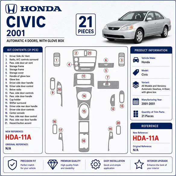 Honda Civic 2001-2001 cambio automatico, 4-Door; con glowe-box kit rivestimento cruscotto e interni 3D 21 pezzi