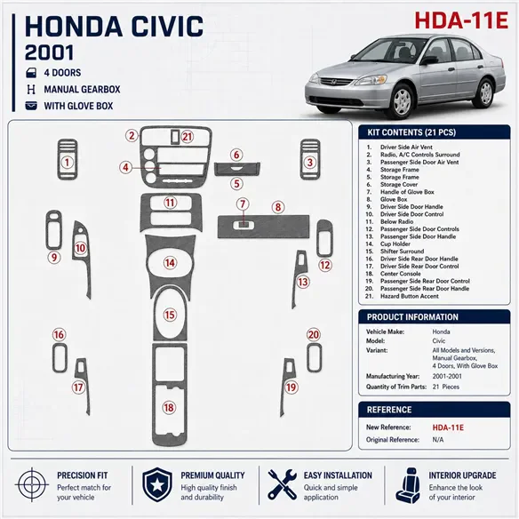 Honda Civic 2001-2001 cambio manuale, 4-Door; con glowe-box kit rivestimento cruscotto e interni 3D 21 pezzi