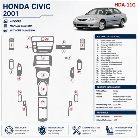 Honda Civic 2001-2001 cambio automatico, 2 porte; senza glowe-box kit rivestimento cruscotto e interni 3D 16 pezzi