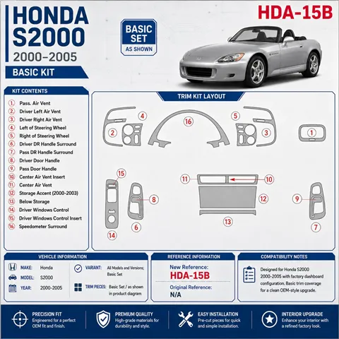Honda S2000 2000-2005 Basic Set kit rivestimento cruscotto e interni 3D