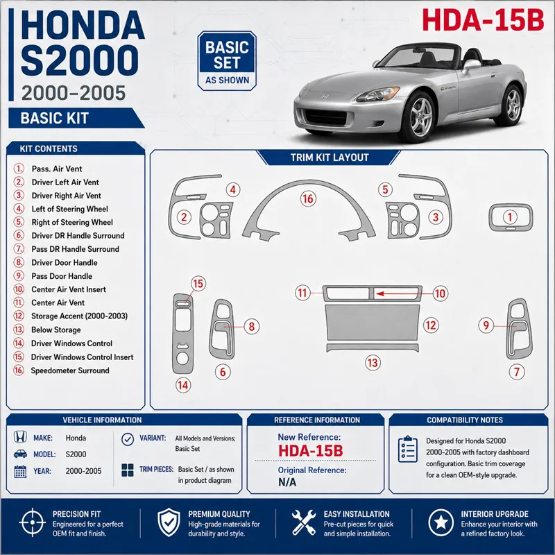 Honda S2000 2000-2005 Basic Set kit rivestimento cruscotto e interni 3D