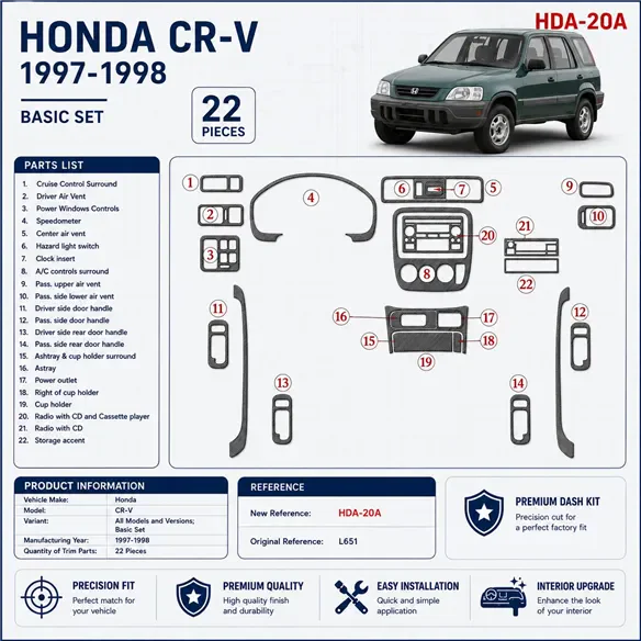 Honda CR-V 1997-1998 Basic Set kit rivestimento cruscotto e interni 3D 22 pezzi