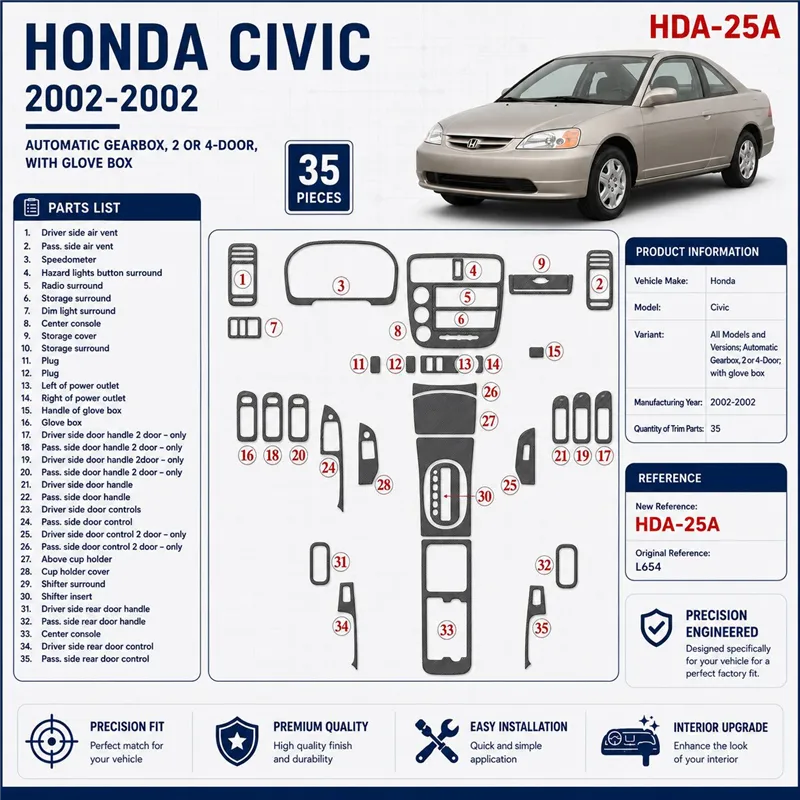 Honda Civic 2002-2002 cambio automatico, 2 or 4-Door; con glowe-box kit rivestimento cruscotto e interni 3D 35 pezzi
