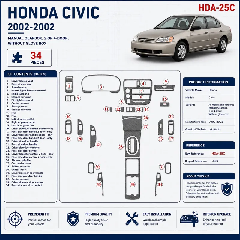 Honda Civic 2002-2002 cambio manuale, 2 or 4-Door; senza glowe-box kit rivestimento cruscotto e interni 3D 34 pezzi