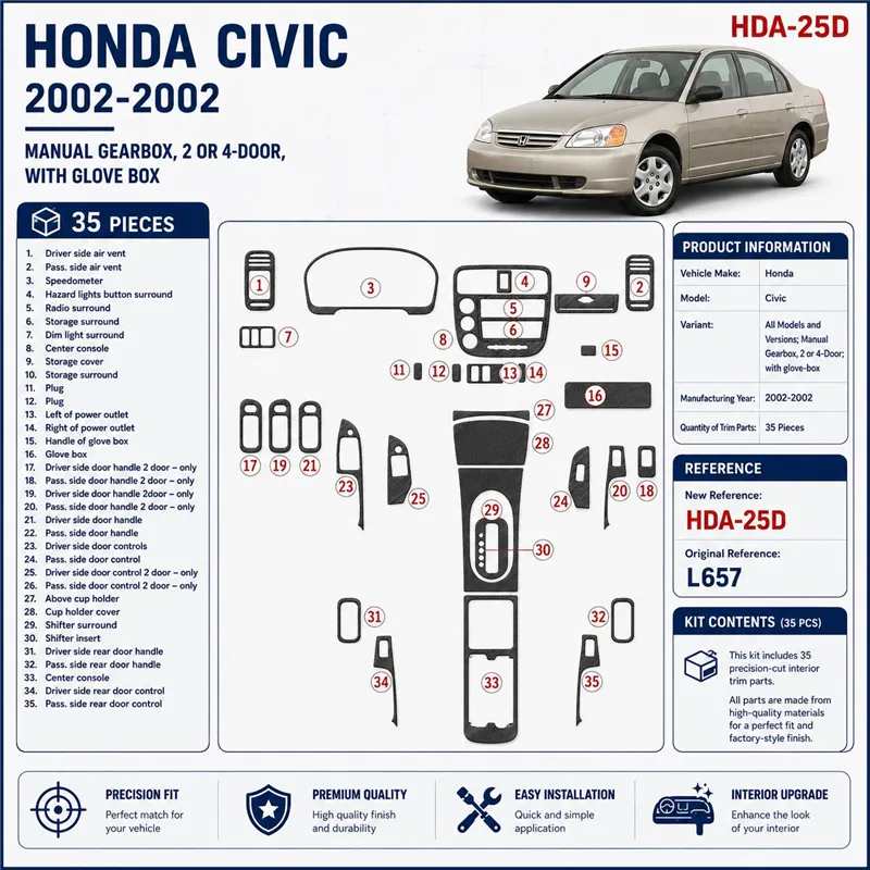 Honda Civic 2002-2002 cambio manuale, 2 or 4-Door; con glowe-box kit rivestimento cruscotto e interni 3D 35 pezzi