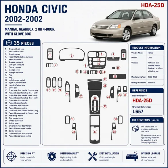 Honda Civic 2002-2002 cambio manuale, 2 or 4-Door; con glowe-box kit rivestimento cruscotto e interni 3D 35 pezzi