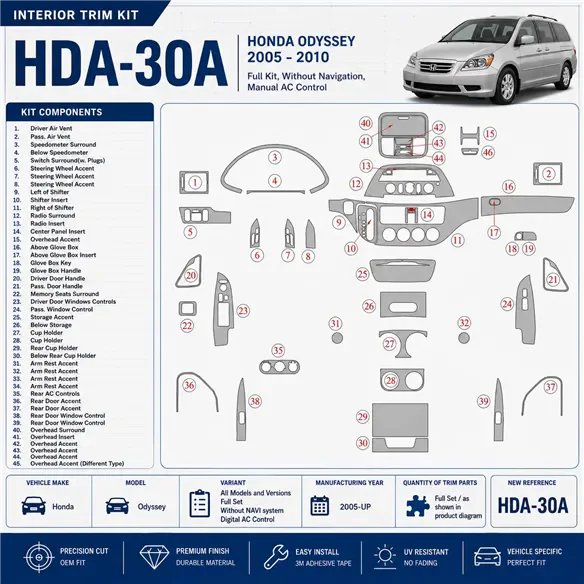 Honda Odyssey 2005-in poi set completo; senza sistema di navigazione; Didital comandi climatizzatore kit rivestimento cruscotto 