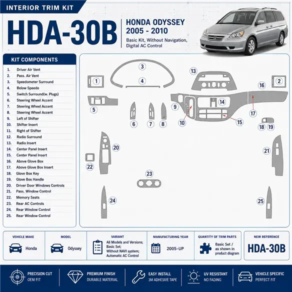 Honda Odyssey 2005-in poi Basic Set; senza sistema di navigazione; Automatic comandi climatizzatore kit rivestimento cruscotto e