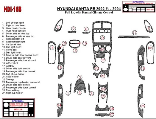Hyundai Santa Fe 2002-2004 Full Set, With Manual Gearbox Climate Control, 28 Parts set Cruscotto BD Rivestimenti interni