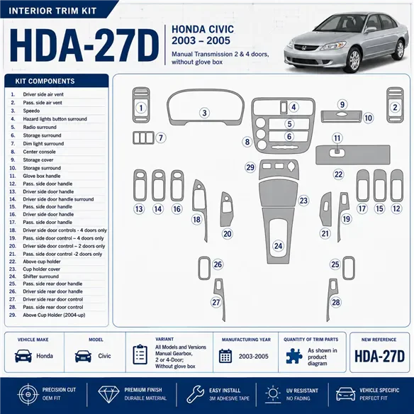 Honda Civic 2003-2005 cambio manuale, 2 or 4-Door; Withouth glowe-box kit rivestimento cruscotto e interni 3D