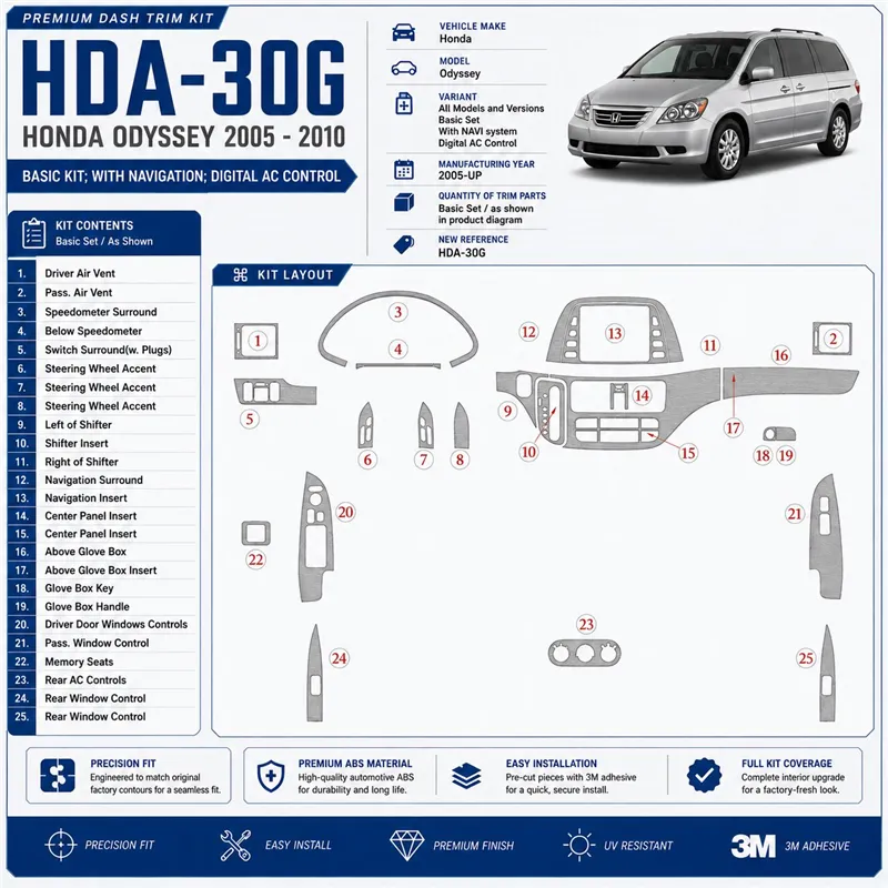 Honda Odyssey 2005-in poi Basic Set; con sistema di navigazione; Automatic comandi climatizzatore kit rivestimento cruscotto e i