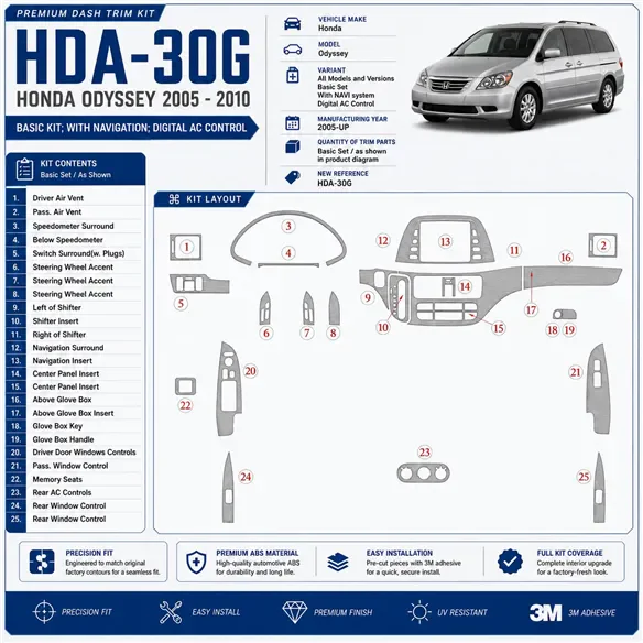 Honda Odyssey 2005-in poi Basic Set; con sistema di navigazione; Automatic comandi climatizzatore kit rivestimento cruscotto e i
