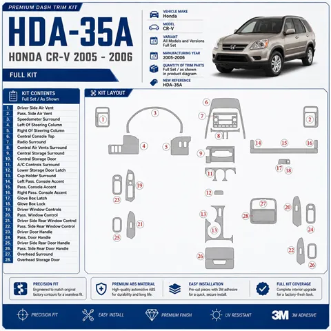 Honda CR-V 2005-2006 set completo kit rivestimento cruscotto e interni 3D