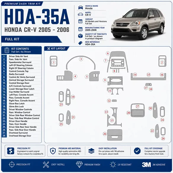 Honda CR-V 2005-2006 set completo kit rivestimento cruscotto e interni 3D