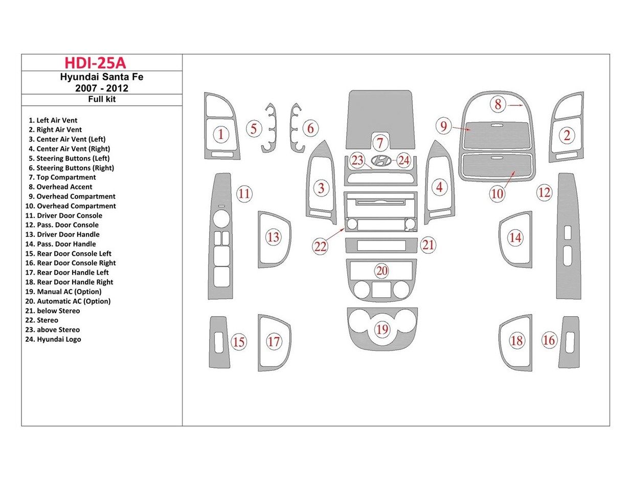 Hyundai Santa Fe 2007-UP Full Set Cruscotto BD Rivestimenti interni