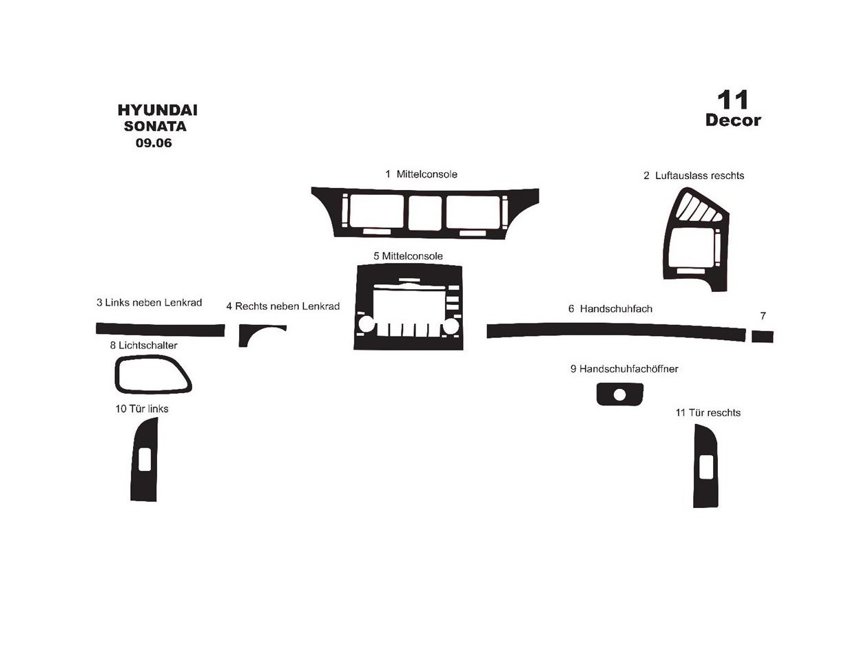 Hyundai Sonata 01.06 - 12.08 Kit Rivestimento Cruscotto all'interno del veicolo Cruscotti personalizzati 10-Decori