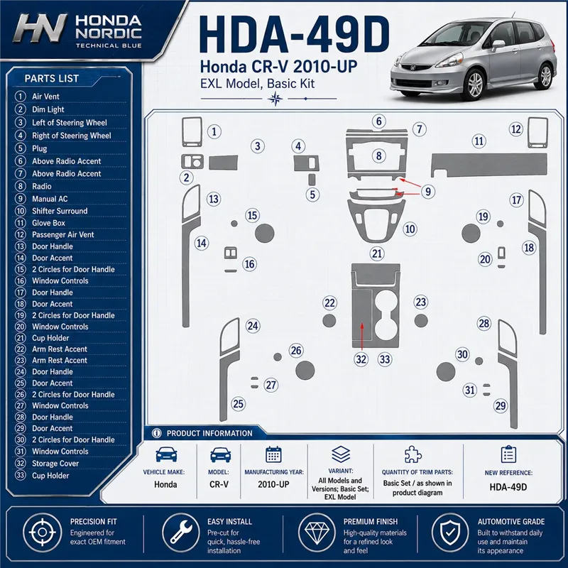 Honda CR-V 2010-in poi Basic Set; EXL Model kit rivestimento cruscotto e interni 3D