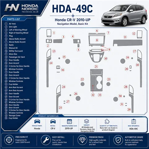 Honda CR-V 2010-in poi Basic Set; navigazione Model kit rivestimento cruscotto e interni 3D