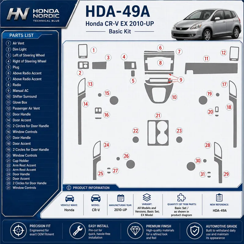 Honda CR-V 2010-in poi Basic Set; EX Model kit rivestimento cruscotto e interni 3D