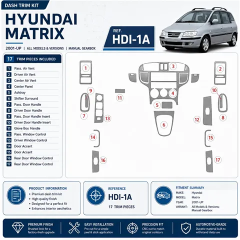 Hyundai Matrix 2001-in poi cambio manuale kit rivestimento cruscotto e interni 3D 2