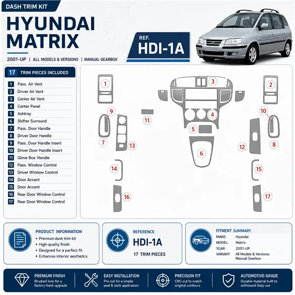 Hyundai Matrix 2001-in poi cambio manuale kit rivestimento cruscotto e interni 3D