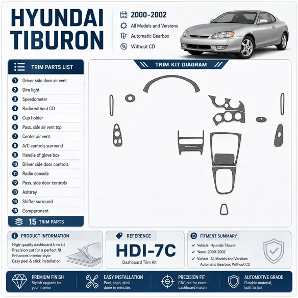 Hyundai Tiburon 2000-2002 cambio automatico; senza CD kit rivestimento cruscotto e interni 3D 15 pezzi