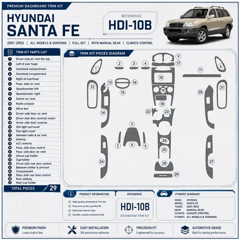 Hyundai Santa Fe 2001-2002 set completo; con cambio manuale; Climate-Control kit rivestimento cruscotto e interni 3D 29 pezzi