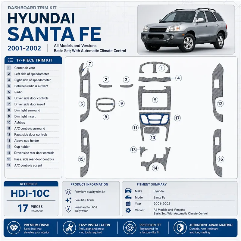 Hyundai Santa Fe 2001-2002 Basic Set; con Automatic Climate-Control kit rivestimento cruscotto e interni 3D 17 pezzi