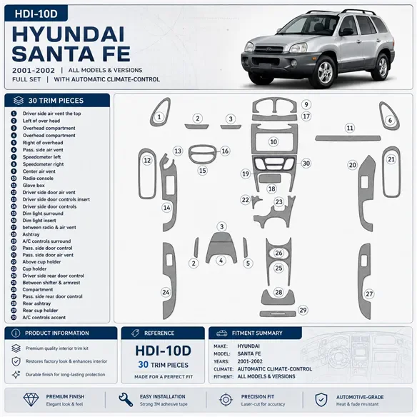 Hyundai Santa Fe 2001-2002 set completo; con Automatic Climate-Control kit rivestimento cruscotto e interni 3D 30 pezzi