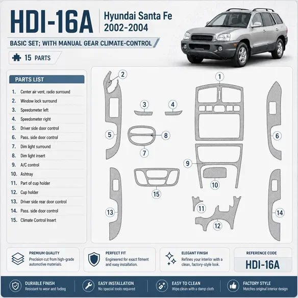 Hyundai Santa Fe 2002-2004 Basic Set; con cambio manuale Climate-Control kit rivestimento cruscotto e interni 3D 15 pezzi
