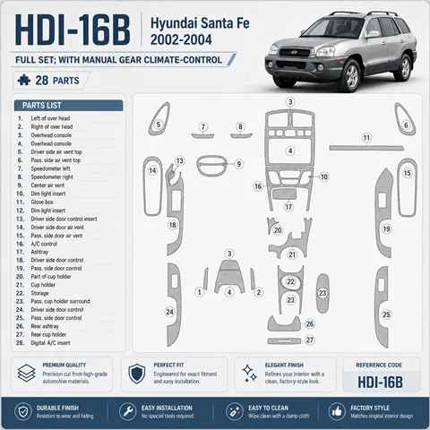 Hyundai Santa Fe 2002-2004 set completo; con cambio manuale Climate-Control kit rivestimento cruscotto e interni 3D 28 pezzi