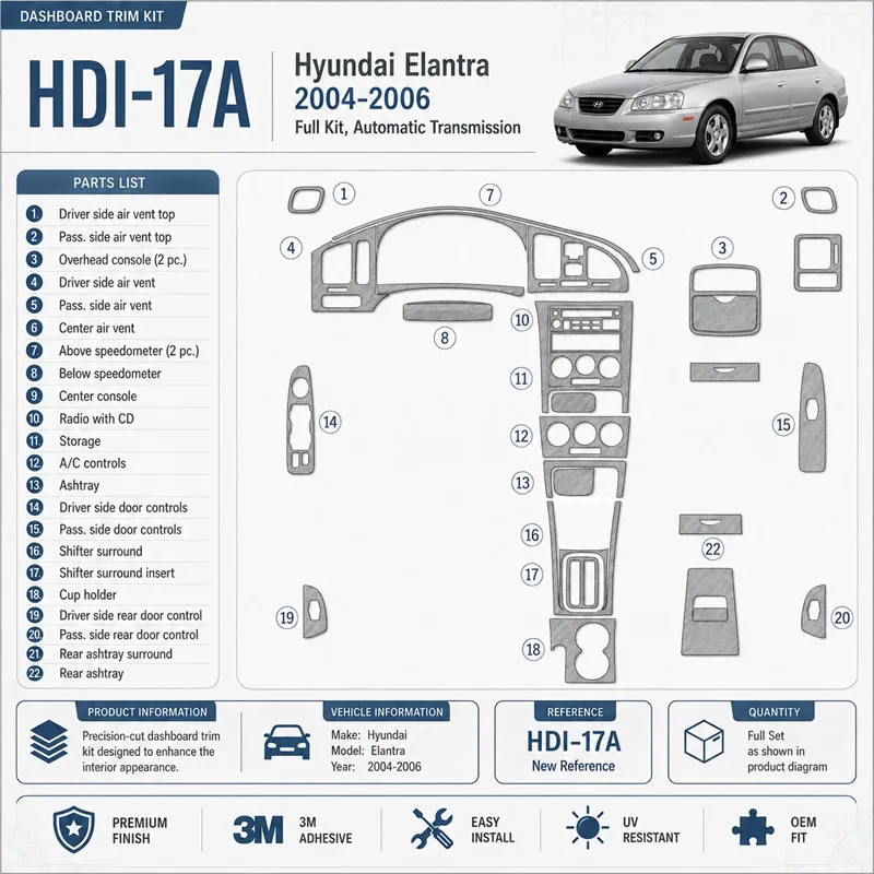 Hyundai Elantra 2004-2006 set completo; cambio automatico kit rivestimento cruscotto e interni 3D