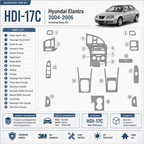 Hyundai Elantra 2004-2006 Universal Basic Set kit rivestimento cruscotto e interni 3D