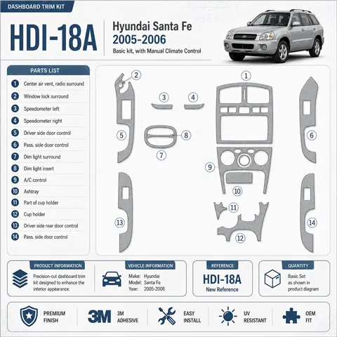 Hyundai Santa Fe 2005-2006 Basic Set; con cambio manuale Climate-Control kit rivestimento cruscotto e interni 3D