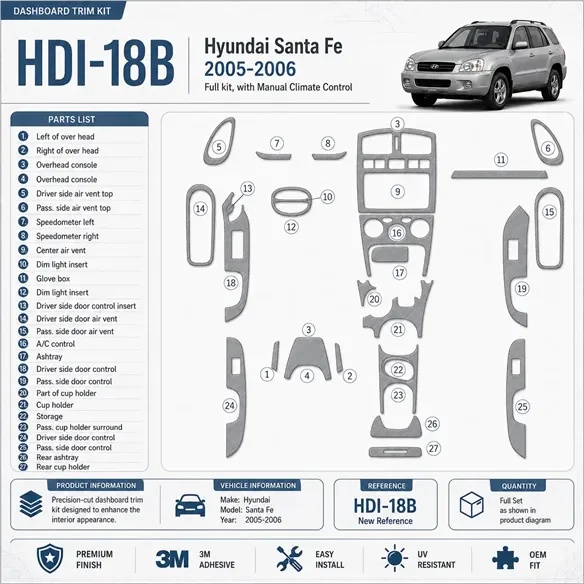 Hyundai Santa Fe 2005-2006 set completo; con cambio manuale Climate-Control kit rivestimento cruscotto e interni 3D