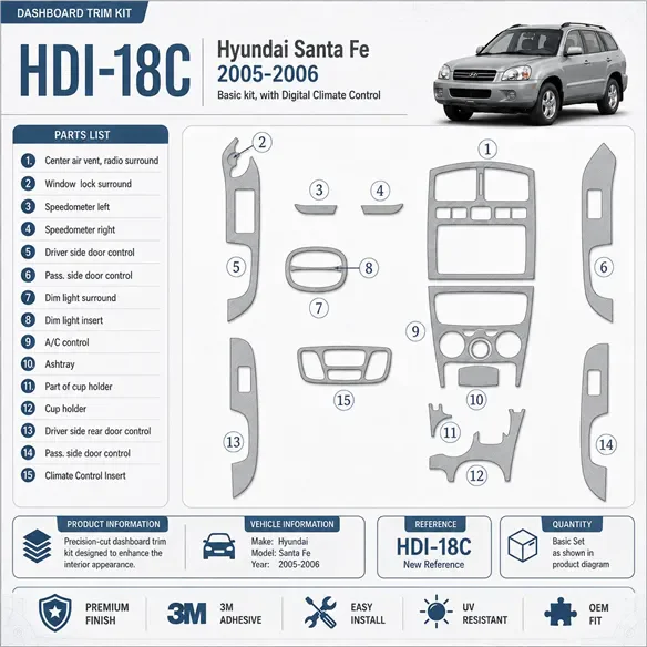 Hyundai Santa Fe 2005-2006 Basic Set; con Automatic Climate-Control kit rivestimento cruscotto e interni 3D