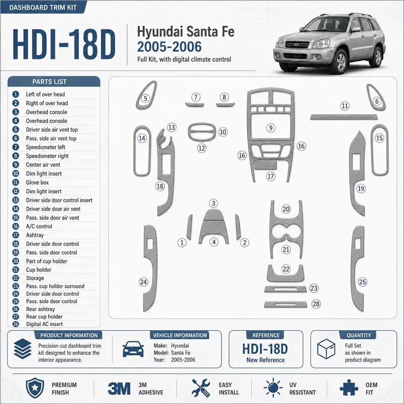 Hyundai Santa Fe 2005-2006 set completo; con Climate-Control kit rivestimento cruscotto e interni 3D
