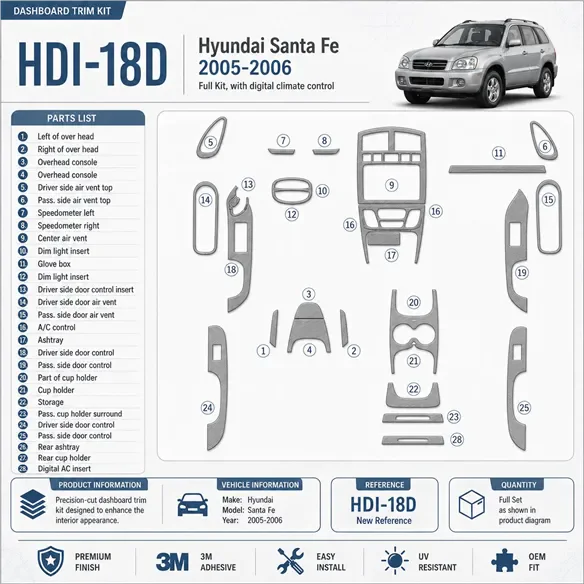 Hyundai Santa Fe 2005-2006 set completo; con Climate-Control kit rivestimento cruscotto e interni 3D