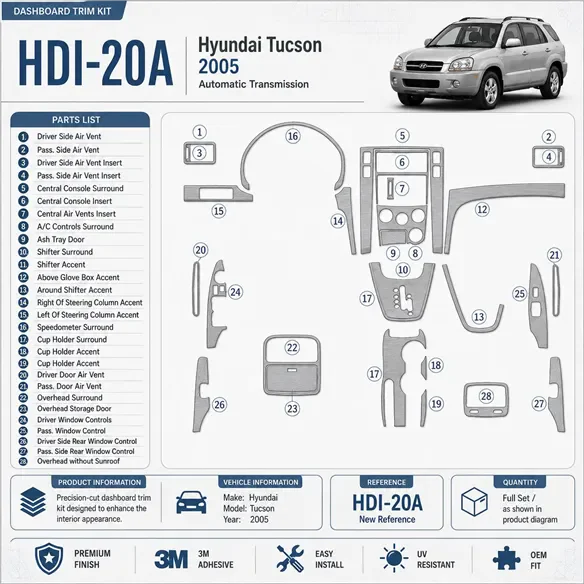 Hyundai Tucson 2005-2005 set completo; cambio automatico kit rivestimento cruscotto e interni 3D