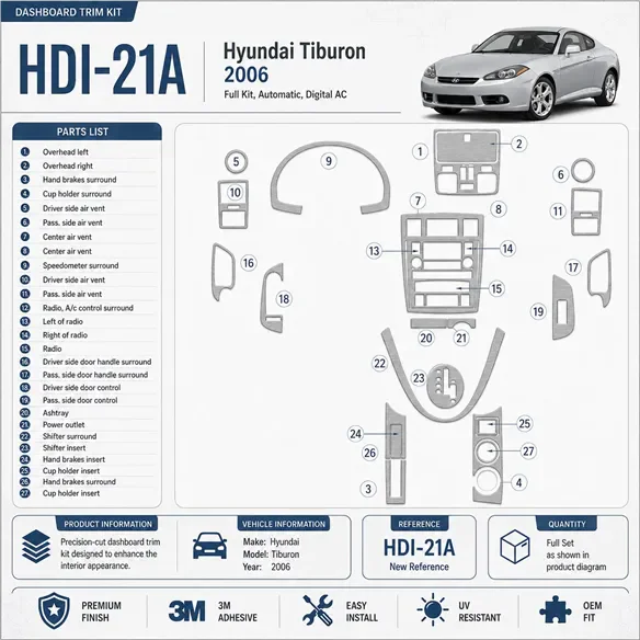 Hyundai Tiburon 2006-2006 set completo; Auto; Automatic AC kit rivestimento cruscotto e interni 3D