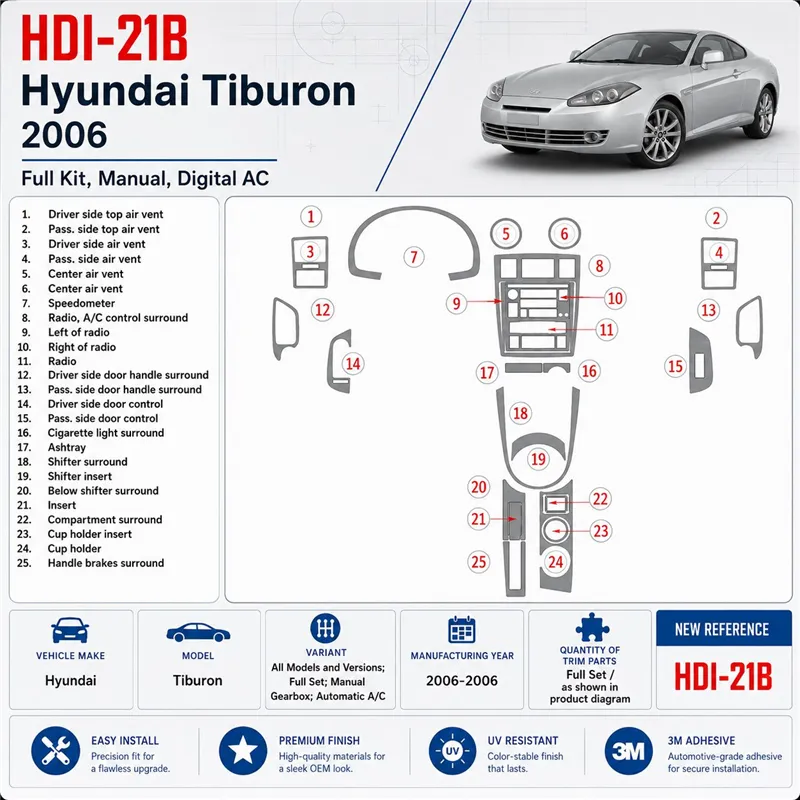 Hyundai Tiburon 2006-2006 set completo; cambio manuale; Automatic AC kit rivestimento cruscotto e interni 3D