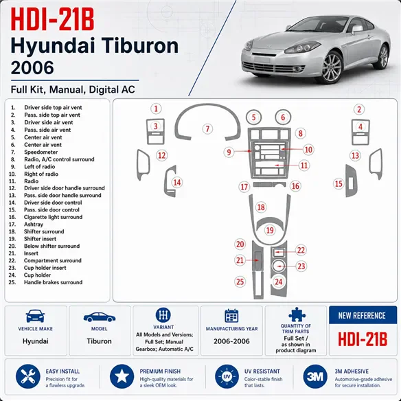 Hyundai Tiburon 2006-2006 set completo; cambio manuale; Automatic AC kit rivestimento cruscotto e interni 3D
